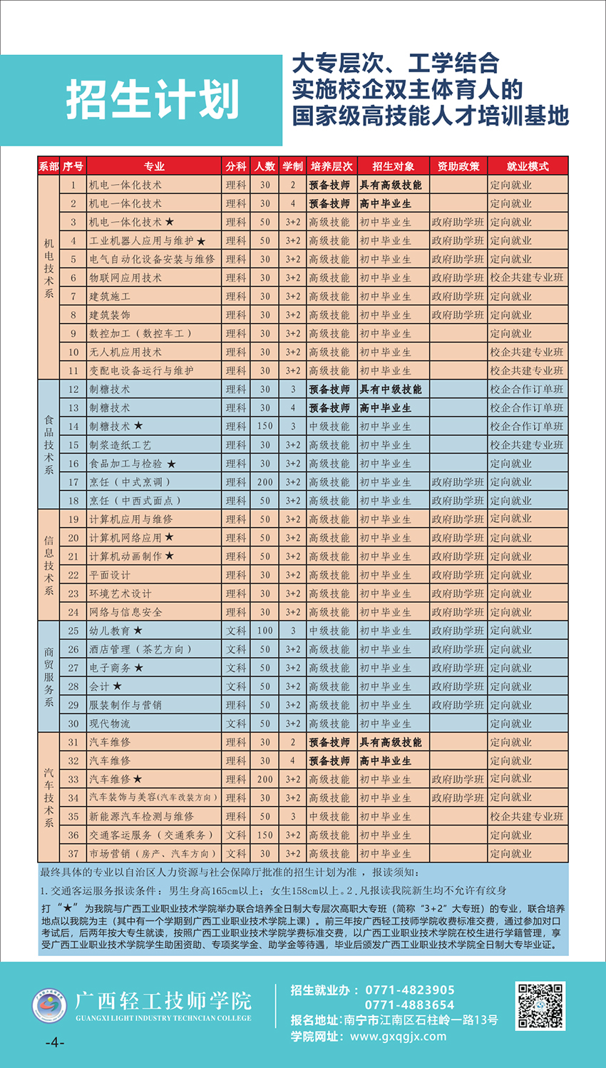 广西轻工技师学院2021年招生简章_05.jpg