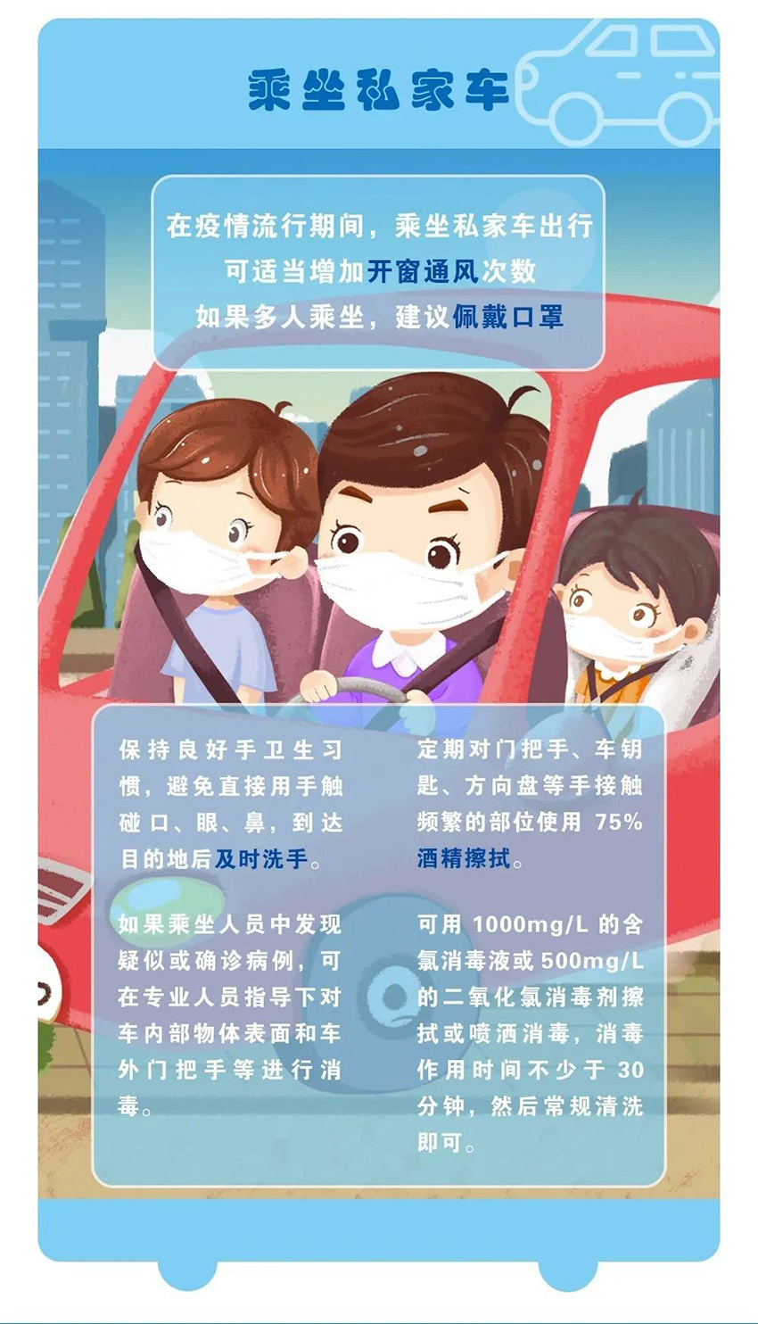 疫情期间，如何做好出行防护？看这里！3.jpg