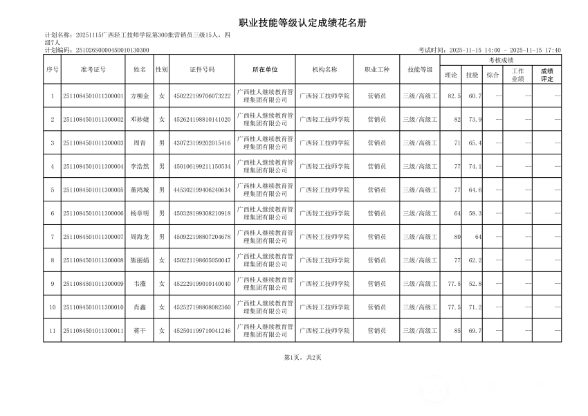 20251115广西轻工技师学院第300批营销员三级15人，四级7人职业技能等级认定成绩公示_02.png