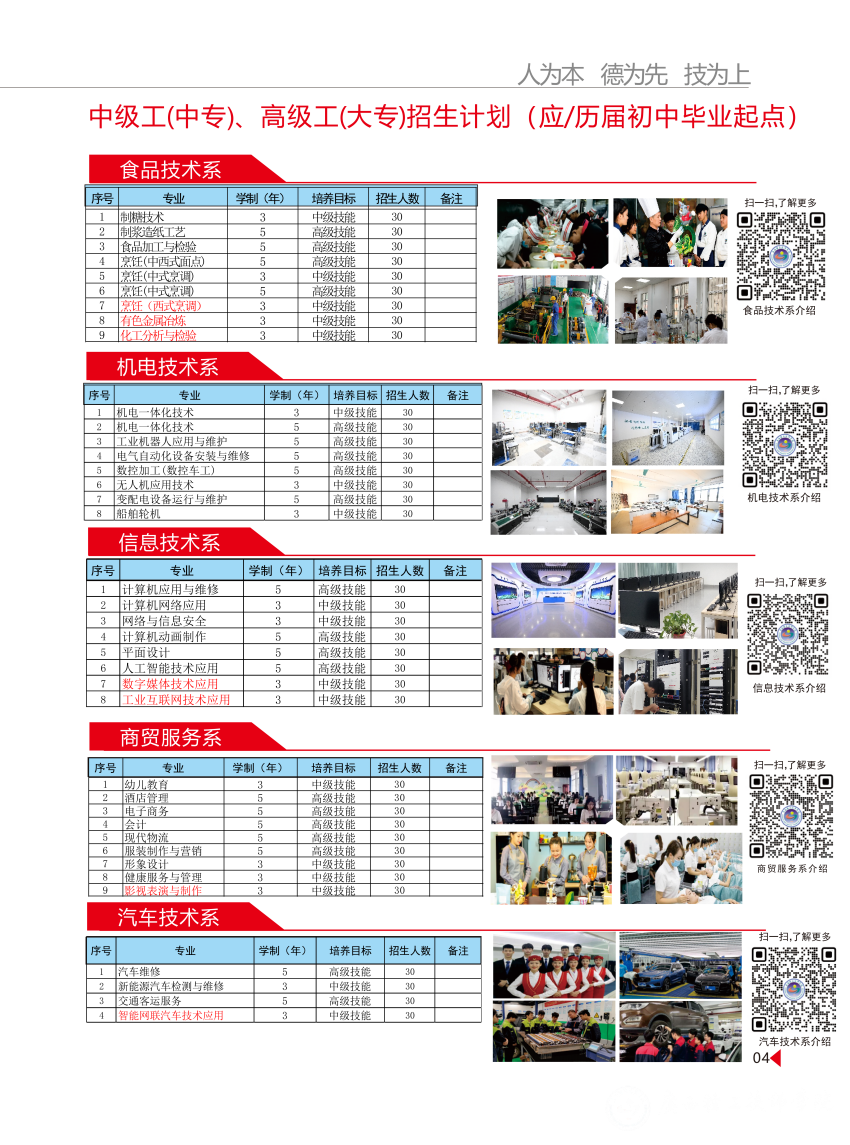 2026年招生简章0323(1)_05.png