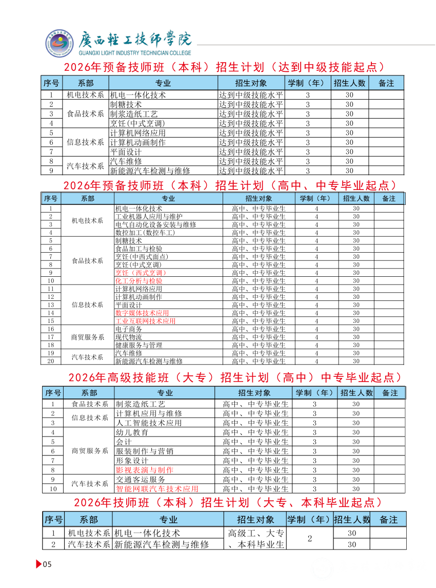 2026年招生简章0323(1)_06.png