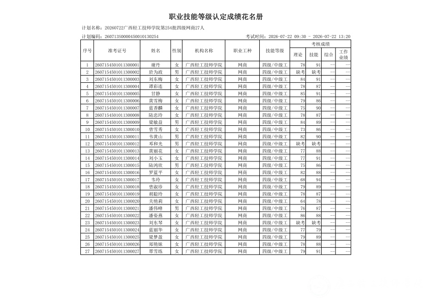 20260722广西轻工技师学院第254批四级网商27人职业技能等级认定成绩公示_02.png